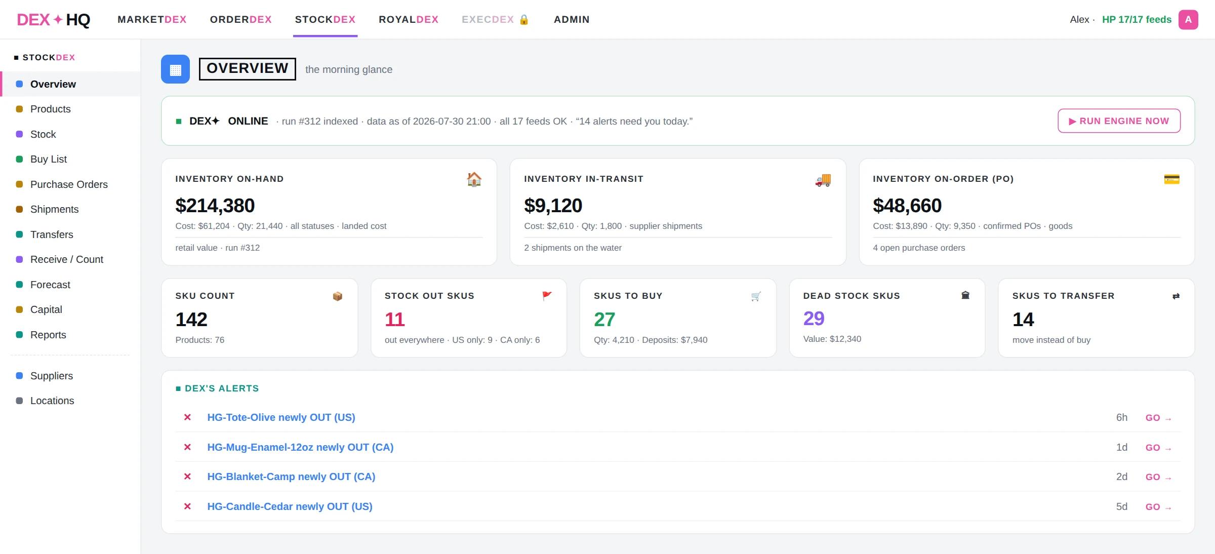 DexHQ StockDex overview — inventory KPIs, engine status, and Dex's alerts in one morning glance